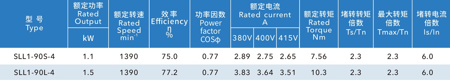 六角形冷風機電機